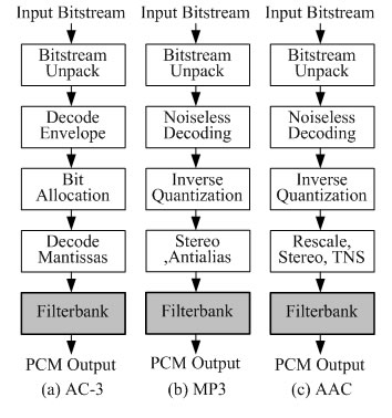 fig1