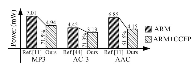 fig11