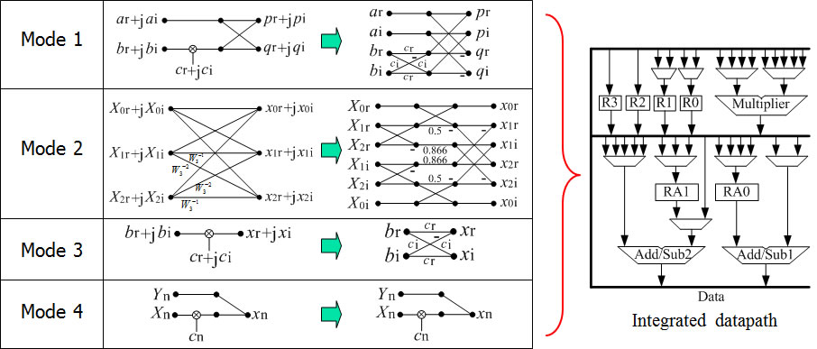 fig4